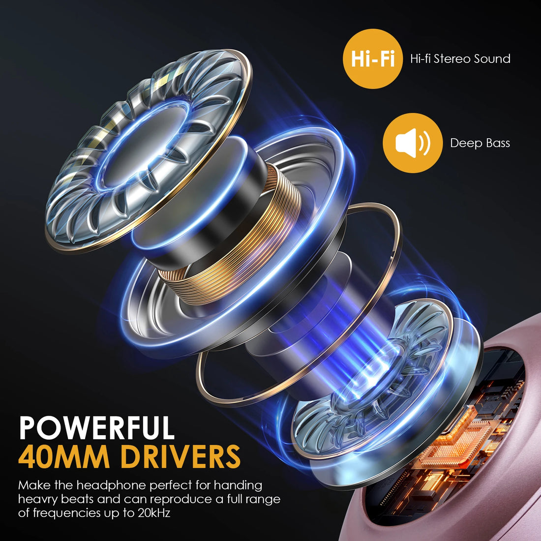 Siindoo JH-923 Foldable Bluetooth Headsets Wireless