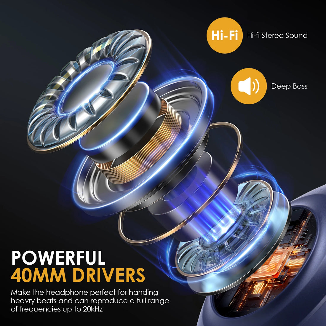 Siindoo JH-923 Wireless Headphones Over Ear,Foldable Bluetooth