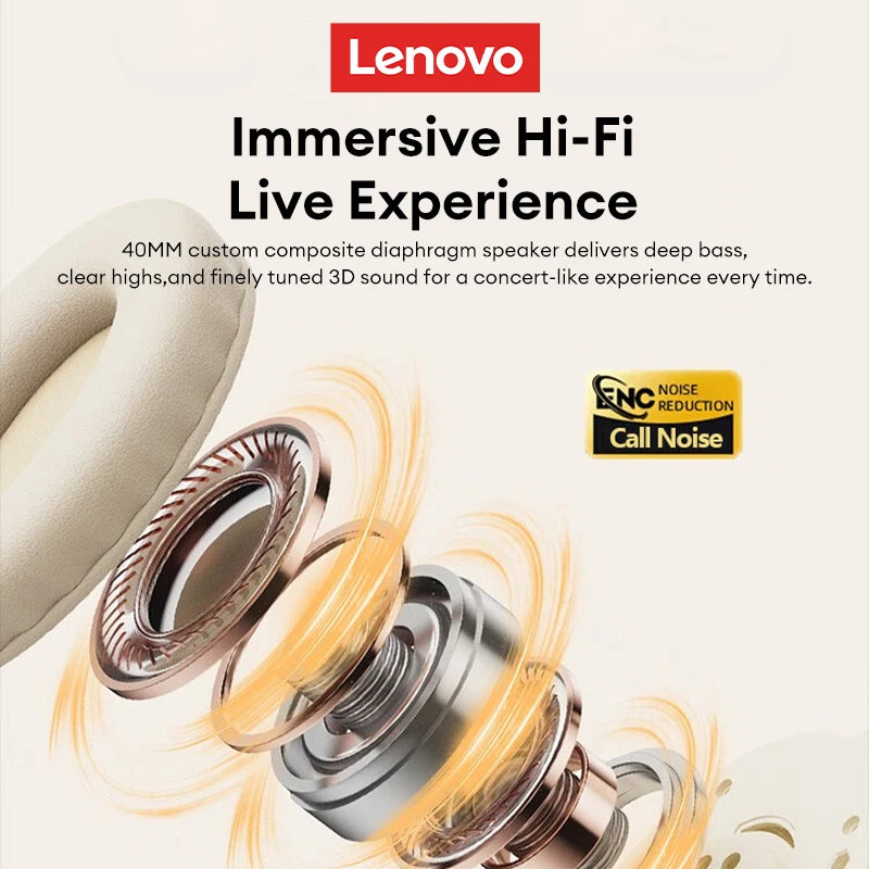 Original Lenovo TH30 Head-mounted Wireless Headphones